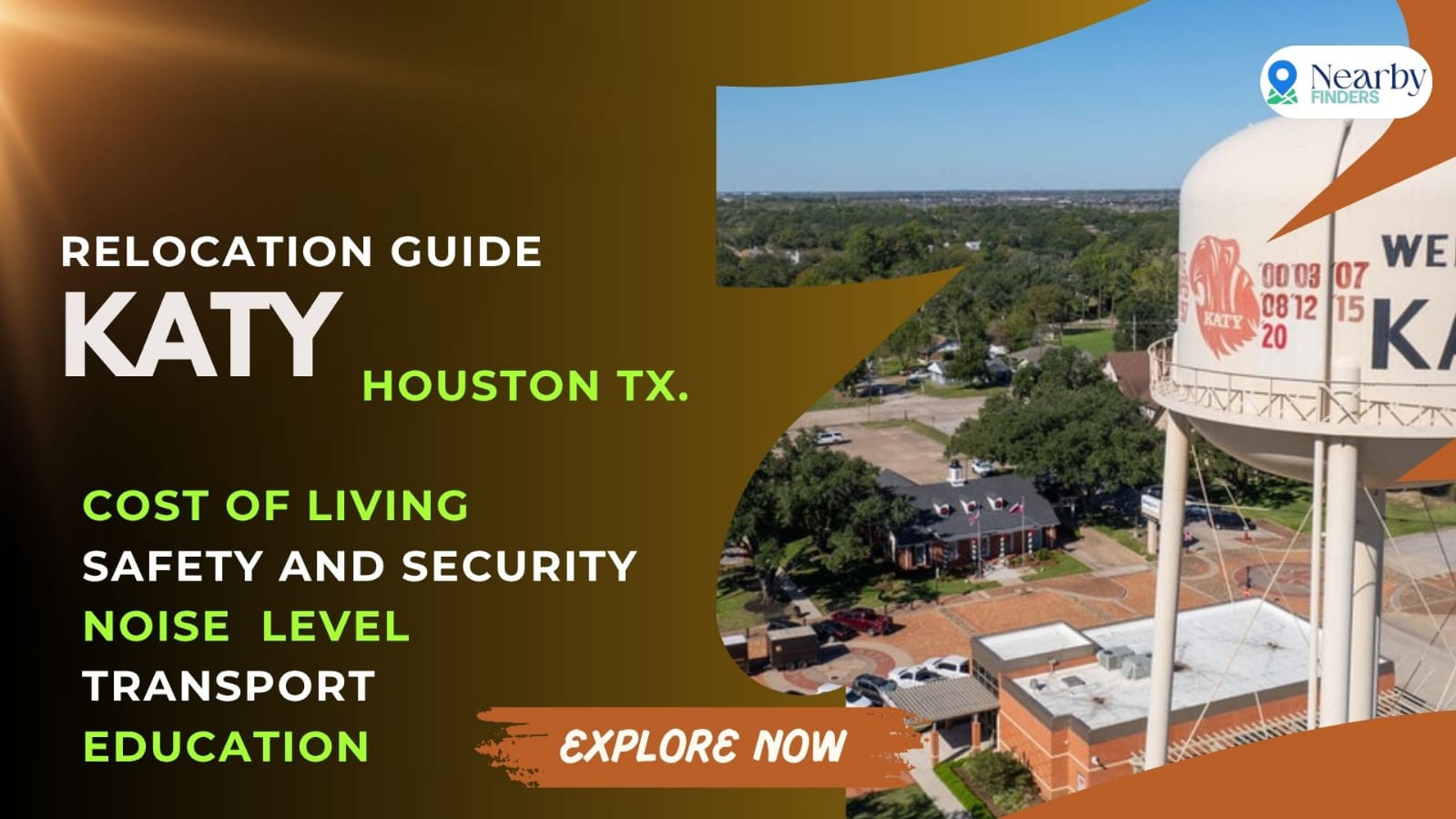 Living in Katy TX 2026 showing suburban homes, Katy ISD schools, and family lifestyle