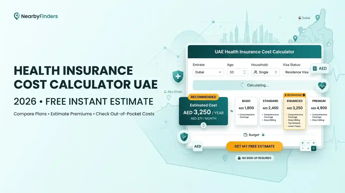 Health Insurance Cost Calculator UAE showing plan tiers, annual premium, out-of-pocket costs and emirate-based recommendations for Dubai, Abu Dhabi and Northern Emirates.